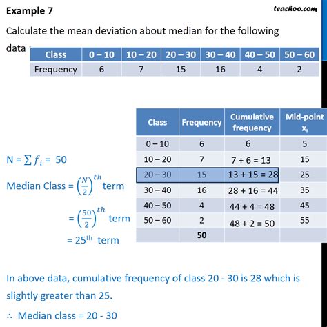how to choose median class.